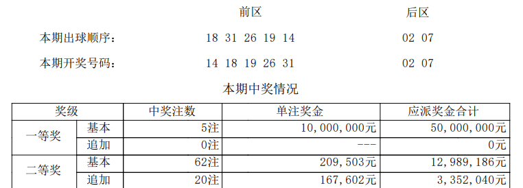 揭秘澳门彩票，探索澳门彩票历史与开奖号码预测（以澳门彩票第2021年148期为例），澳门彩票深度解析，历史回顾与开奖号码预测（以第2021年148期为例）