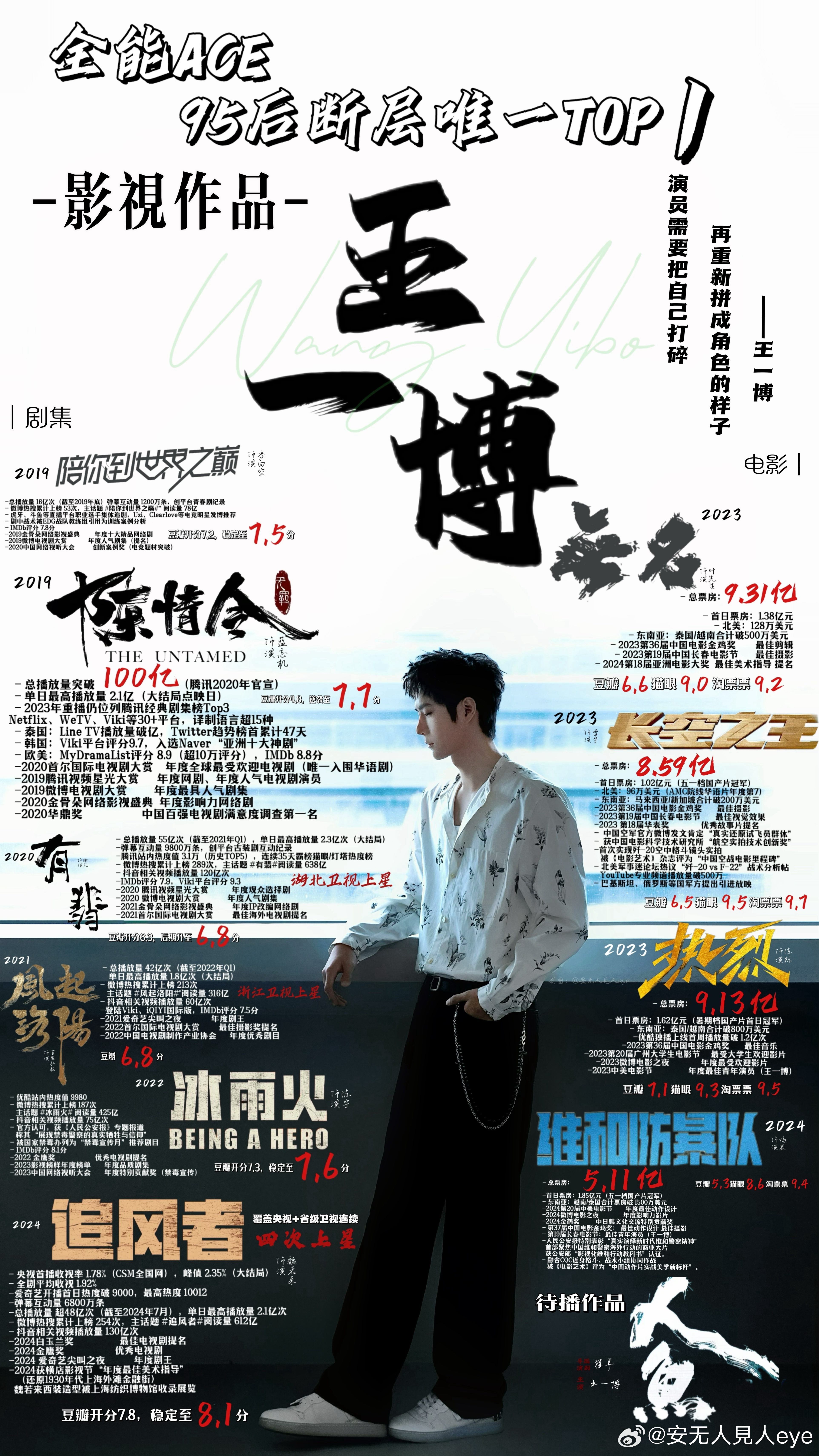 王中王一肖一特一中的投资情况深度解析，王中王一肖一特一中的深度投资情况解析